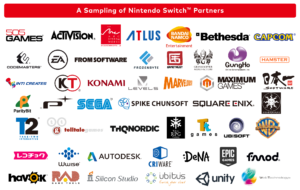 Switch Partners